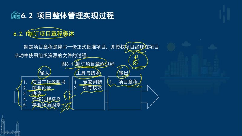 盐城系统集成：推动城市管理步入数字化快车道